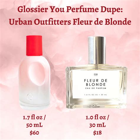 you perfume glossier dupe|dupe for glossier perfume.